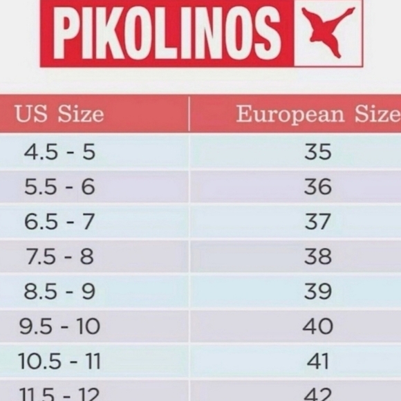 PIKOLINOS Black Lace Up Oxford Heels Shoes 38 7.5 - Picture 13 of 13